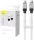 Baseus Cable Coolplay USBC-USBC adatkábel gumis pd  100W 2 méter, fehér