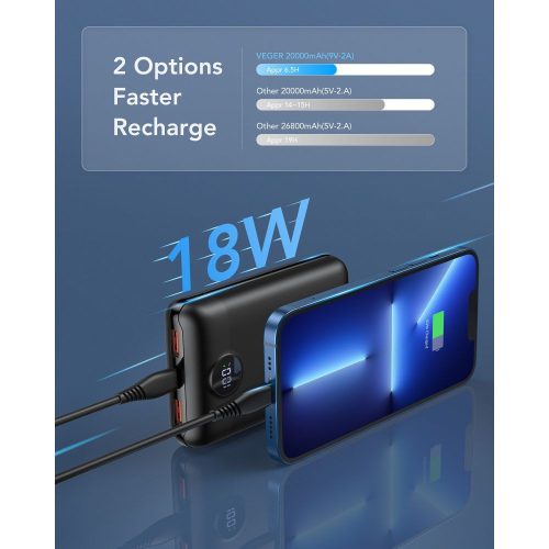 VEGER powerbank 20 000 mAh PD QC3.0 2A 22,5W S20 (W2053) fekete