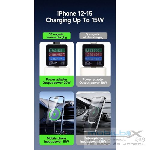 DUZZONA V4 - Dashboard Car Holder with Magnetic Wireless Charger 15W (Compatible with MagSafe and Qi2 charging)