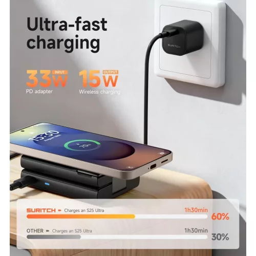 SURITCH 3in1 töltőállomás Samsunghoz, 15W összecsukható vezeték nélküli – Galaxy S26/S25/S24/S23/S22/S21/Z, Galaxy Watch 7/6/5/4/3 és Galaxy Buds, fekete (EU)