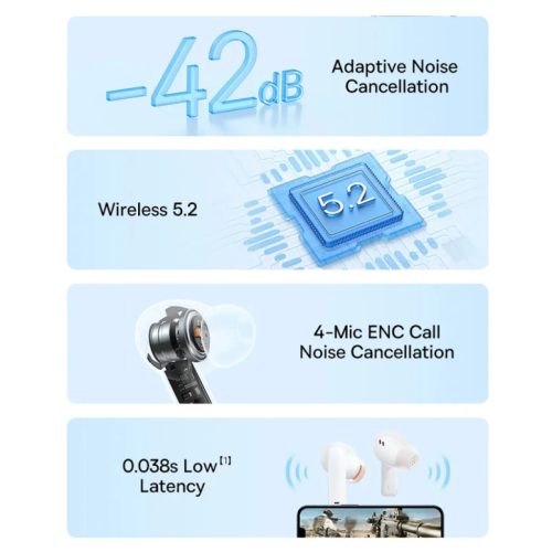 Baseus Bowie M2, Fehér A00024000221-Z1