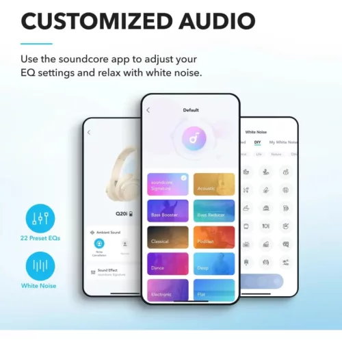 Bluetooth fejhallgató MultiPoint Anker Soundcore Life Q20i, Fehér A3004G21