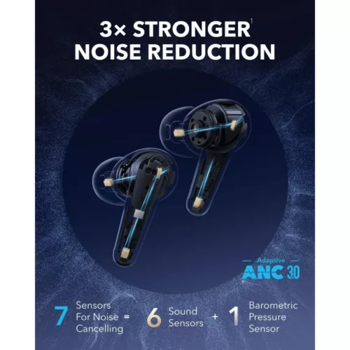 Anker Soundcore Liberty 4 Pro, Fekete Vezeték nélküli fülhallgató