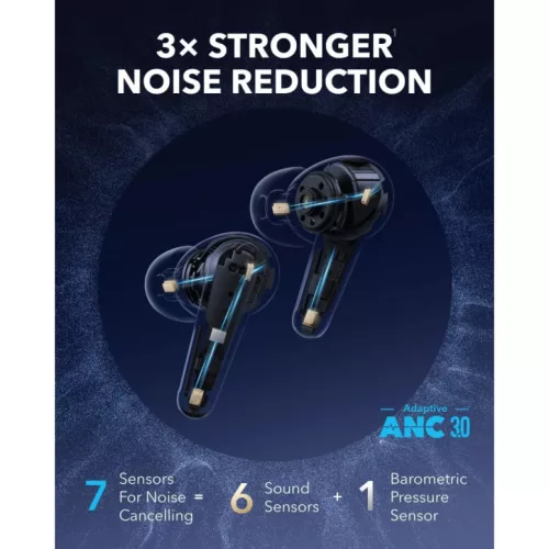 Anker Soundcore Liberty 4 Pro, Fehér A3954G21