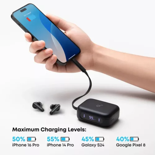 Anker Soundcore P41i, Fekete A3937G11