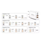 Hálózati töltő PowerXQuad (CH4) - 2X PD20W Type-C, 2X USB 3.1A, Szupergyors Töltő Utazó Adapter 40W - Fehér