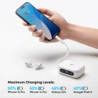 Anker Soundcore P41i, Fehér A3937G21