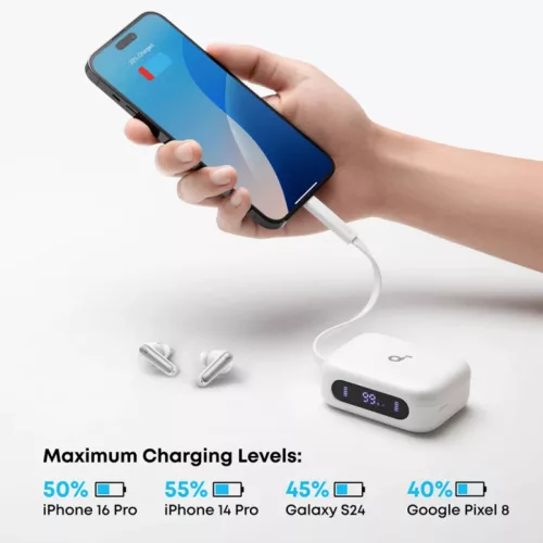 Anker Soundcore P41i, Fehér A3937G21