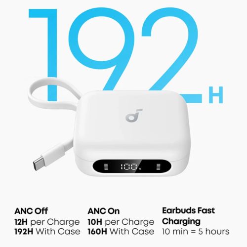 Anker Soundcore P41i, Fehér A3937G21