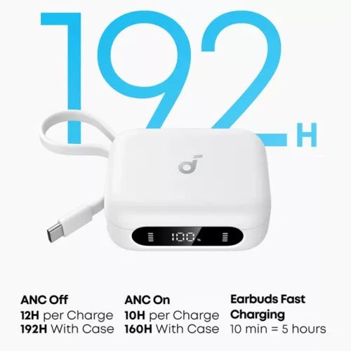 Anker Soundcore P41i, Fehér A3937G21