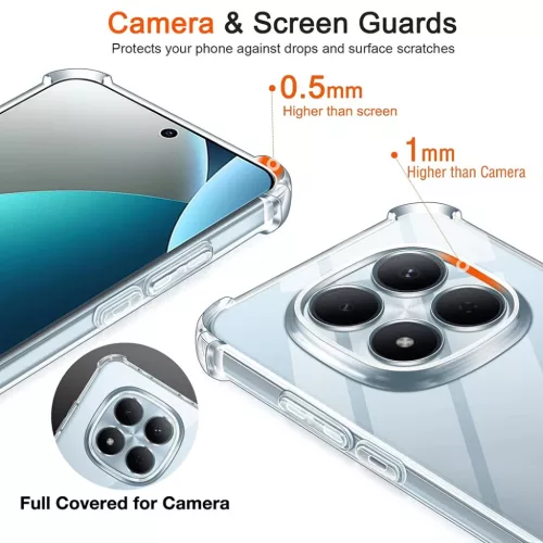 Xiaomi Redmi Note 15 Pro 4G Átlátszó Techsuit Ütésálló Szilikon tok