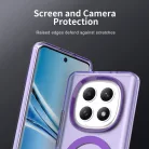 Xiaomi Redmi Note 15 5G / Poco M8 5G Lila Techsuit CandyCase MagSafe tok