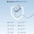 Vezeték nélküli töltő UGREEN MagFlow, 25W, Kék