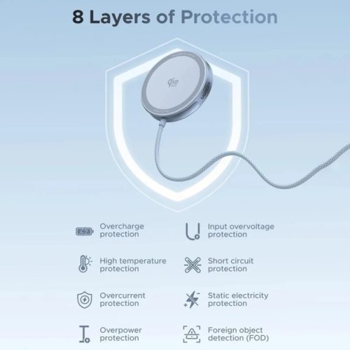 Vezeték nélküli töltő UGREEN MagFlow, 25W, Kék