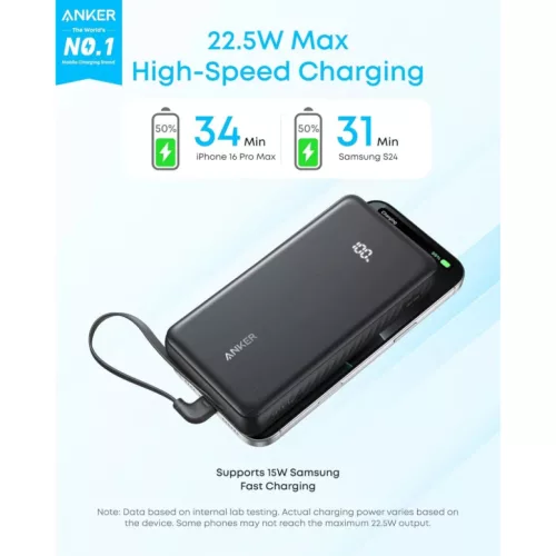 Powerbank Anker Zolo, 10000mAh, 22.5W, QC + PD, Fekete A110DH11