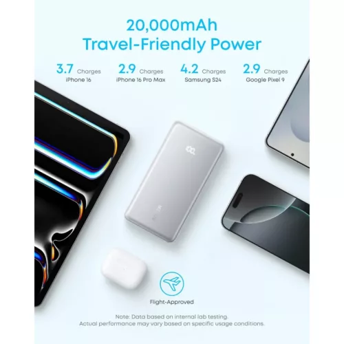 Powerbank Anker Zolo, 10000mAh, 22.5W, QC + PD, Fekete A110DH11