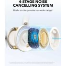 Anker Soundcore Space One Pro, Fehér bluetooth fejhallgató