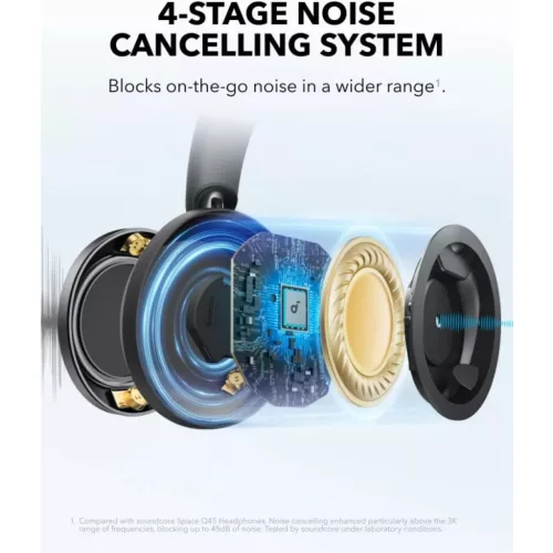 Anker Soundcore Space One Pro, Fekete Bluetooth fejhallgató