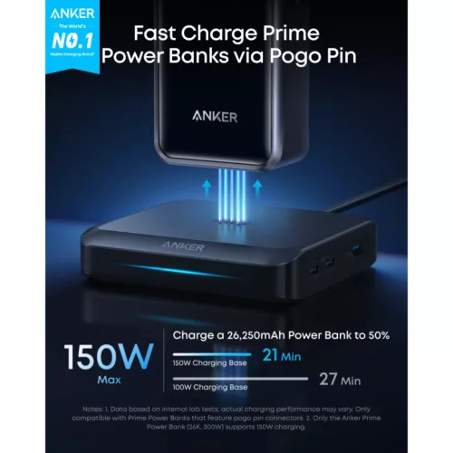 Anker Asztali Töltő Powerbank Prime, 150W, 5A, 1 x Pogo Pin - 1 x USB-A - 2 x USB-C, Fekete A1903G11