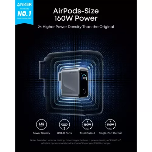 Anker Prime fali töltő, 160W, 5.36A, 3 x USB-C, Szürke A2687341
