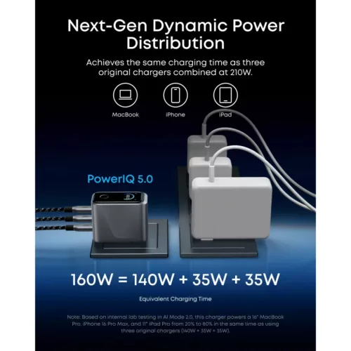 Anker Prime fali töltő, 160W, 5.36A, 3 x USB-C, Szürke A2687341