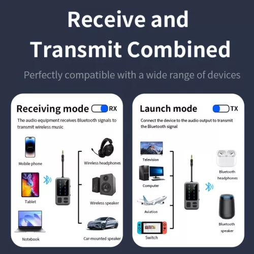 M3 Bluetooth 5.4 AUX transmitter autóhoz, TV-hez és vezeték nélküli fejhallgatóhoz