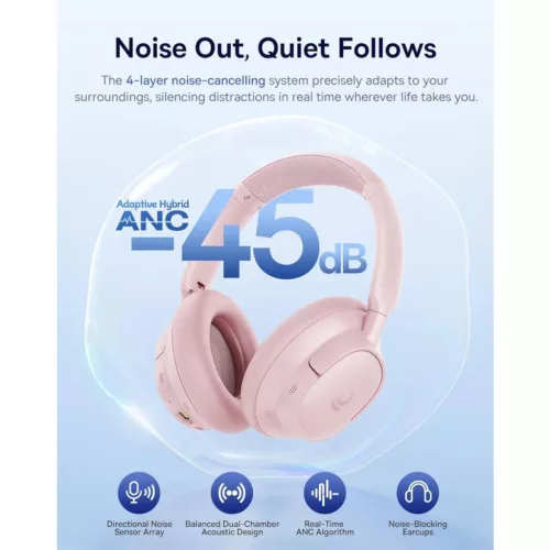 Handsfree Bluetooth MultiPoint Baseus Bass BH1 NC, Pink A0203704