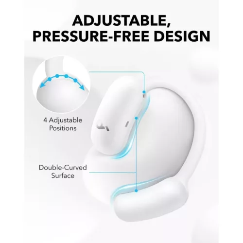 Anker SoundCore AeroFit 2, White A3874G21