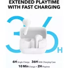 Anker Soundcore K20i, White A3994G21