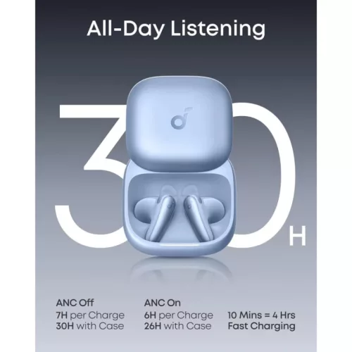 Anker Soundcore Liberty Buds Bluetooth fülhallgató, kék (D1200G31)