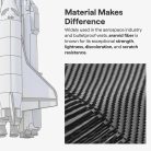 Techsuit - Aramid Fiber MagSafe tok - Google Pixel 9 / 9 Pro - Fekete