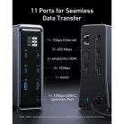 USB-C Hub Anker Prime 737, 2 x USB-A 3.0 - 3 x USB-A - 5 x USB-C - 2 x HDMI - 1 x Jack 3.5mm - 1 x RJ45, Fekete A83B63A1