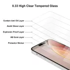 iPhone 16e/17e 2,5D Prémium edzett üveg üvegfólia