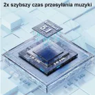 USAMS TWS BU Bluetooth 5.1 vezeték nélküli fülhallgató zöld