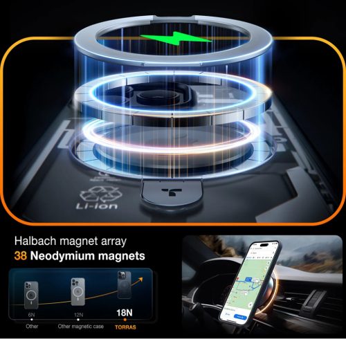 Torras - Ostand sorozat - iPhone 15 Pro Max - Fekete tok