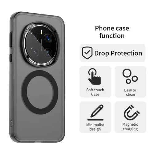 Honor Magic7 Pro Fekete Techsuit CandyCase MagSafe tok