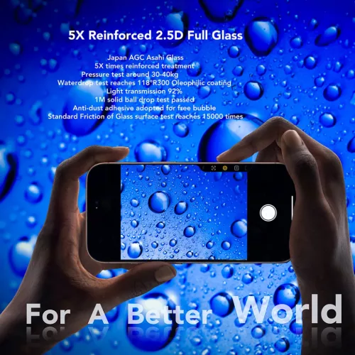 iPhone 17 Pro Fekete ANANK - 2.5D Teljes Üveg Képernyővédő üvegfólia