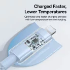 USB-C to Lightning, Gyors töltés 20W, 2m - Galaxy Blue Baseus - Data Cable Gem (P10373001311-01)