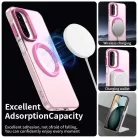 Samsung Galaxy A17 5G Pink Techsuit CandyCase MagSafe tok