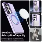 Samsung Galaxy S25 Ultra Lila Techsuit CandyCase MagSafe tok