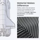 iPhone 16 Pro Techsuit - Aramid szálas MagSafe tok - Fekete.