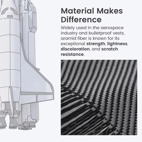 iPhone 16 Pro Techsuit - Aramid szálas MagSafe tok - Fekete.