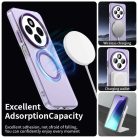 Techsuit - CandyCase MagSafe - Xiaomi Redmi 14C / Poco C75 - Lila tok