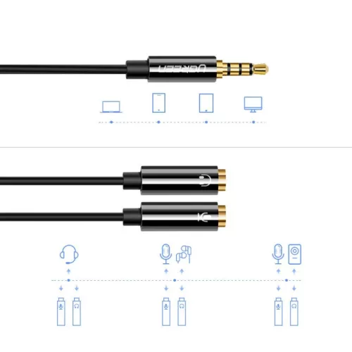 UGREEN 3.5mm audio és mikrofon jel elosztó adapter 20Cm fekete (AV141 30620)