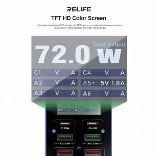 Relife Q4 asztali töltő, 72W, 5A, 2 x USB-C - 4 x USB-A, Kék