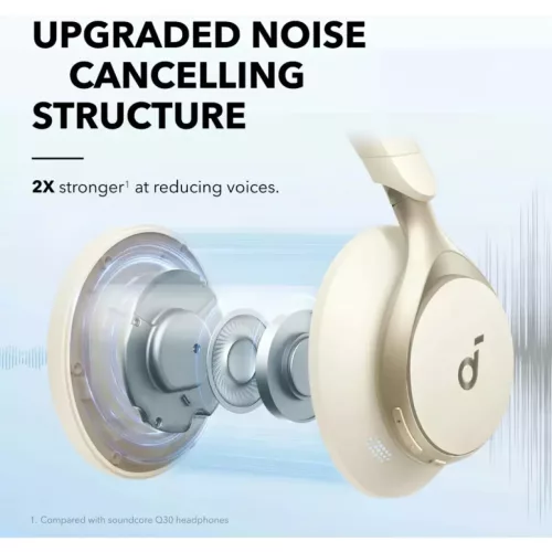 Bluetooth fejlhallgató MultiPoint Anker SoundCore Space On, Fehér A3035G21
