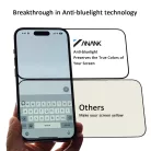 iPhone 15 Fekete ANANK - 2.5D Kékfény szűrő képernyővédő üvegfólia