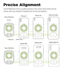 iOttie Mágnesezhető fém lap szett iTap 2 Wireless tartóhoz