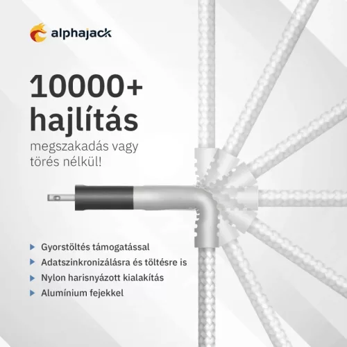 Lightning iPhone kábel 1.5m Type-C fejjel MFi Alphajack (CL15-WG) fehér/szürke