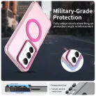 Xiaomi Redmi 15 4G / Redmi 15 5G Pink Techsuit CandyCase MagSafe tok.